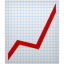 graphique